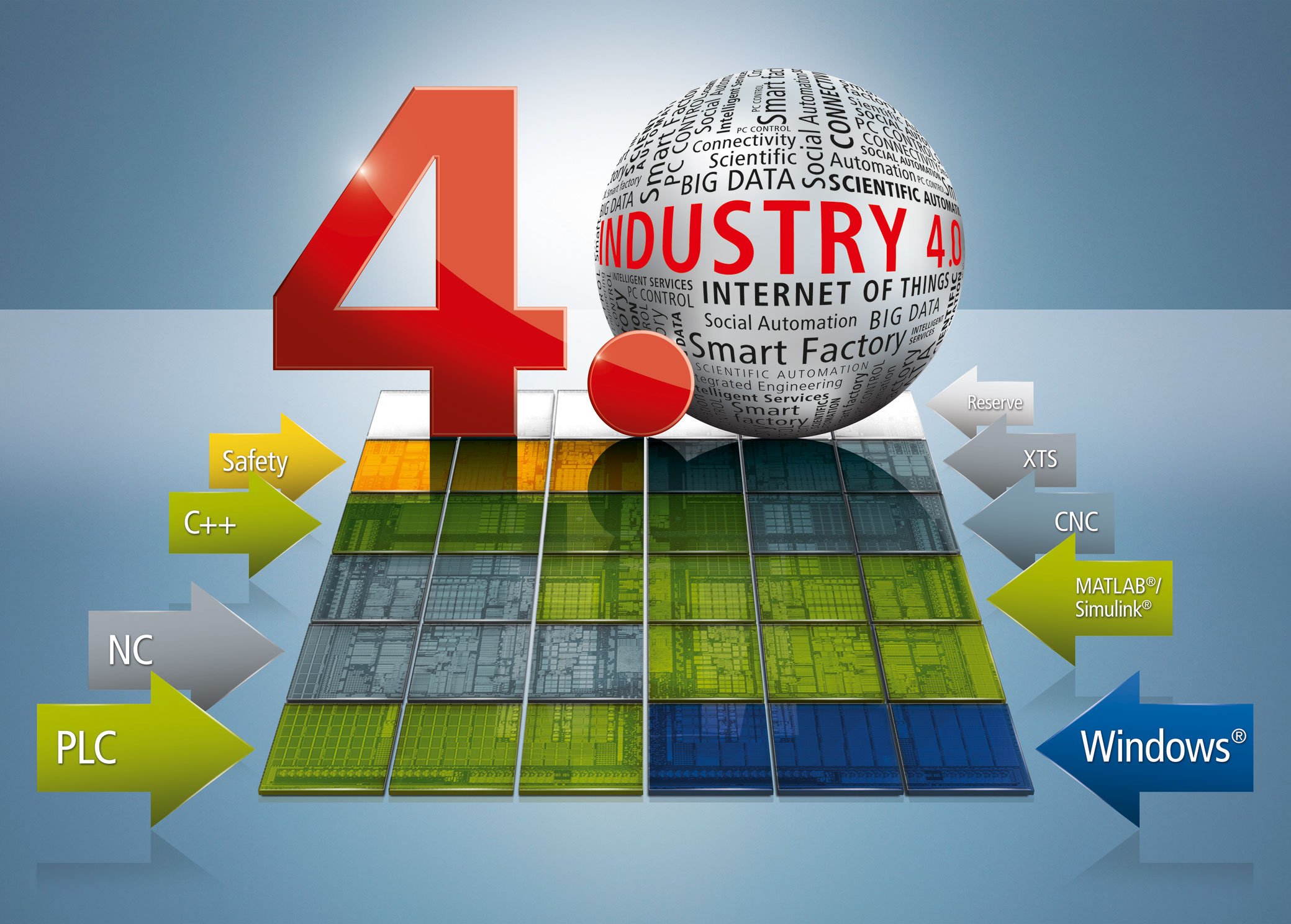 智能制造 網絡技術引領制造業變革的新時代